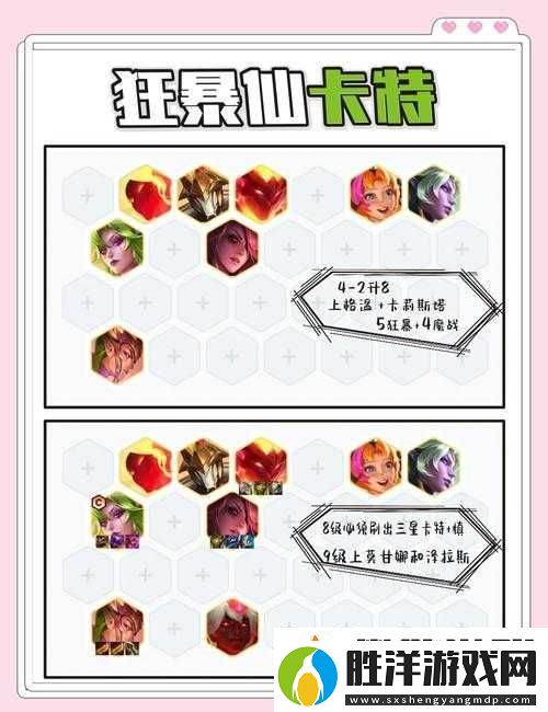 閻魔亭楊貴妃保姆級攻略！狂暴BOSS零失誤通關技巧+必看陣容搭配