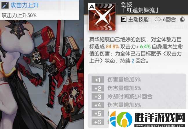 機動戰姬聚變舞華怎么樣