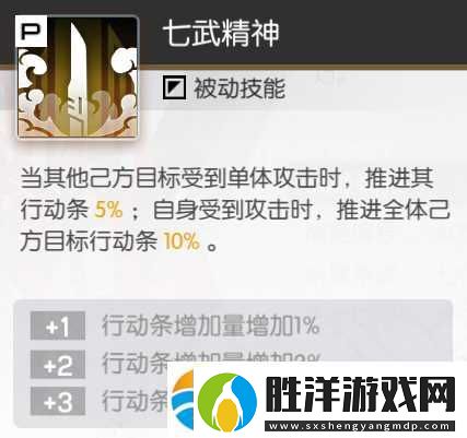 機動戰姬聚變舞華怎么樣