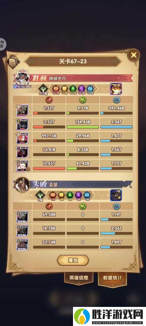 劍與遠征演武試煉必看！零失誤通關秘籍-閉眼抄作業