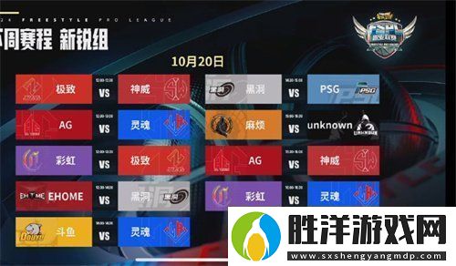 麻煩打破UNKNOWN不敗金身