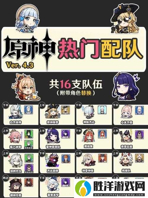 芒刺爬行者打分陣容神級搭配！這波操作直接封神了