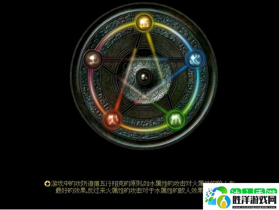 秦殤入門攻略介紹