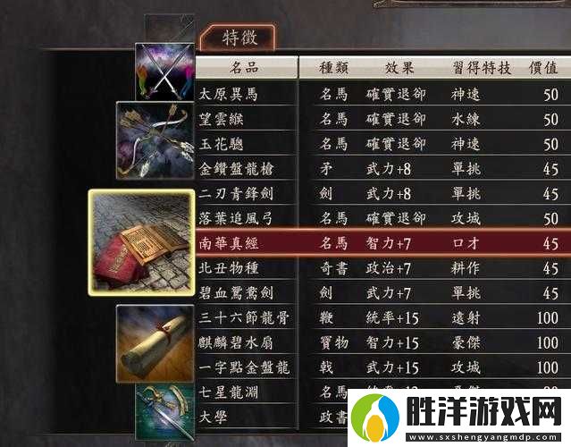 少年三國志零寶物系統全解析！新手必看的逆天隱藏技巧