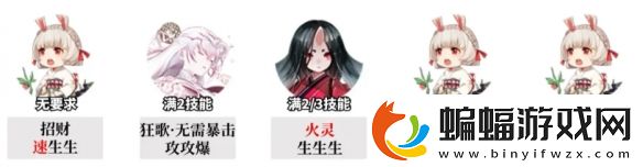 陰陽師追音逐夢低配陣容怎么搭配陰陽師追音逐夢低配陣容搭配推薦