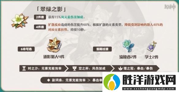 原神4.0琳妮特圣遺物推薦攻略：游戲戰(zhàn)斗更出奇制勝