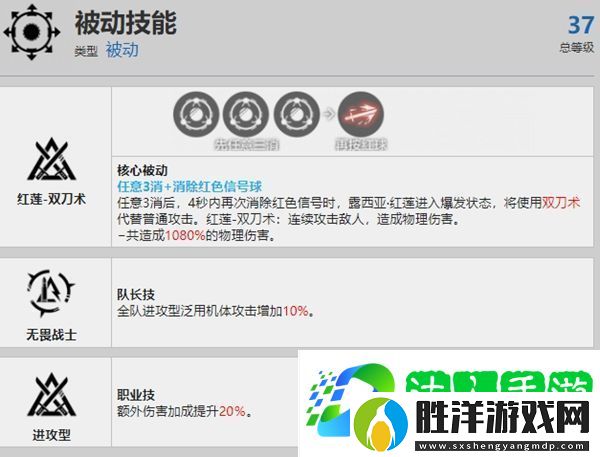 戰(zhàn)雙帕彌什露西亞紅蓮資料介紹