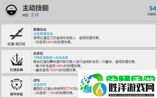 戰(zhàn)雙帕彌什露西亞紅蓮資料介紹