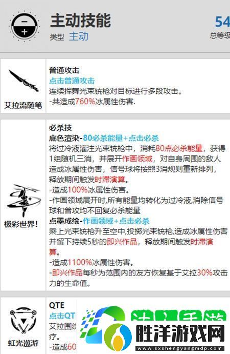 戰雙帕彌什艾拉萬華驅資料介紹
