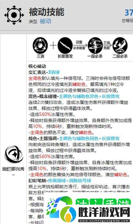 戰雙帕彌什艾拉萬華驅資料介紹