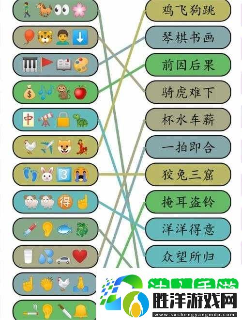 手殘黨必看！你畫我猜成語畫畫技巧-秒變游戲王者！