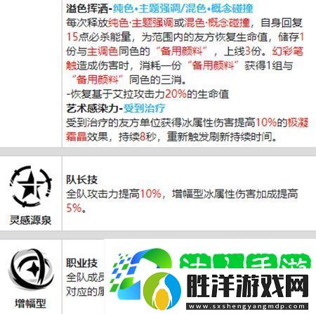 戰雙帕彌什艾拉萬華驅資料介紹