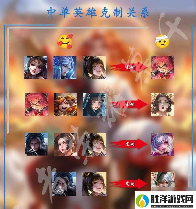 王者榮耀屬于slg嗎為什么