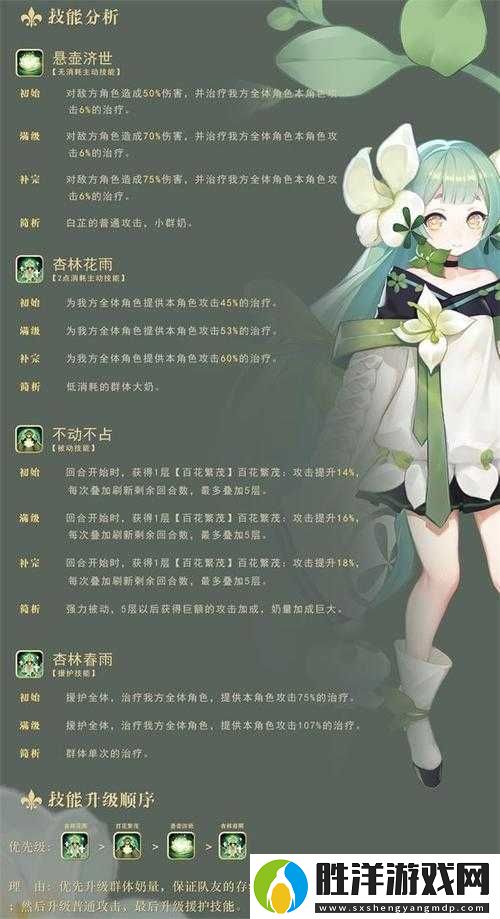 幻書啟世錄白芷契印搭配絕了！3套神級組合讓你輸出直接封神