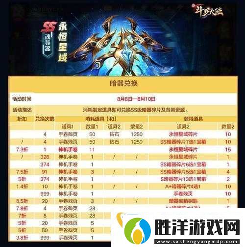 新斗羅大陸SS+星空守護絕美登場！這暗器不抽血虧-必看攻略
