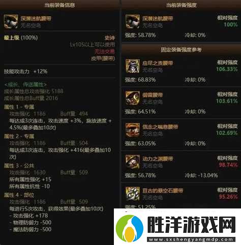 dnf帕拉丁天賦-dnf帕拉丁輸出加點