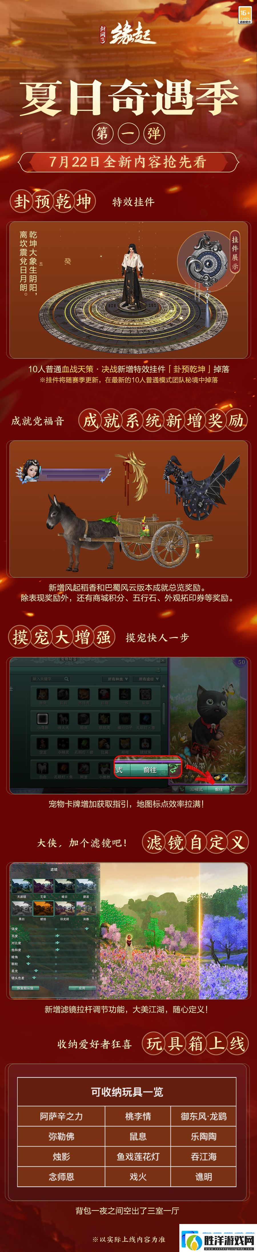 劍網(wǎng)3緣起夏日奇遇季內(nèi)容上新-錦繡霓裳活動再回歸網(wǎng)