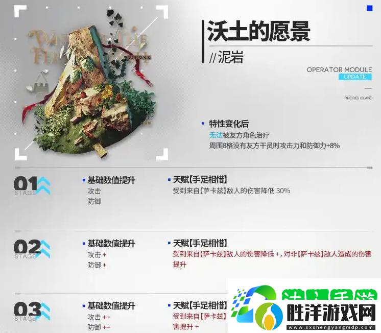 明日方舟泥巖第二模組強度怎么樣-泥巖第二模組強度有哪些
