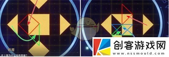 崩壞星穹鐵道蟲鳴秘聞多重面象成就怎么做