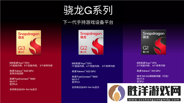 高通驍龍G系列游戲平臺發布