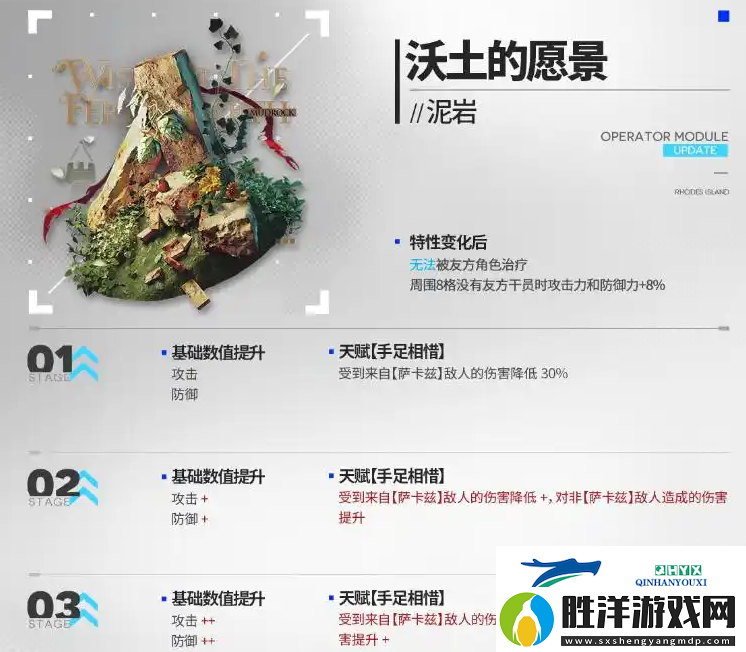 明日方舟泥巖第二模組強度怎么樣明日方舟泥巖第二模組強度介紹