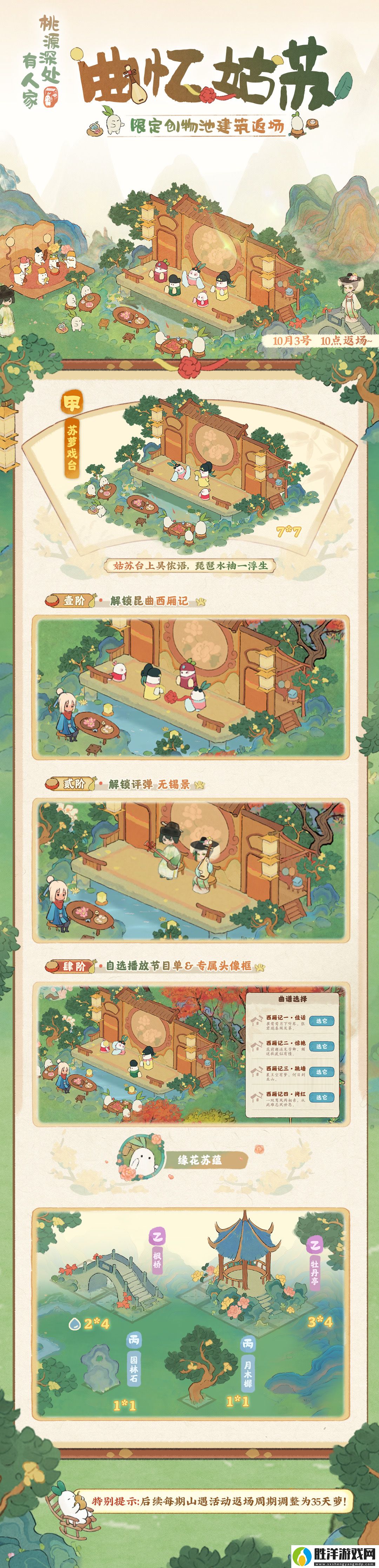 桃源深處有人家曲憶姑蘇返場怎么玩