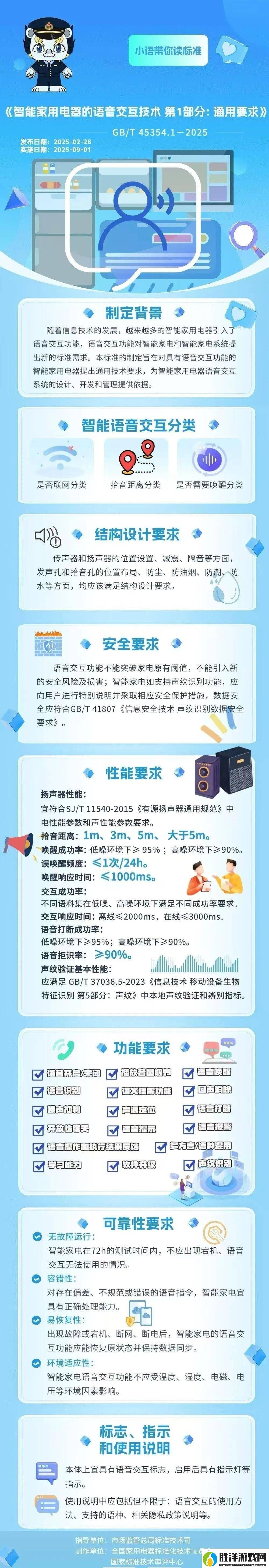 智能家電語音交互國標(biāo)出爐-2025年9月正式啟用！