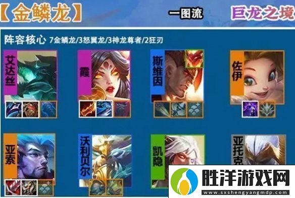 金鏟鏟之戰s7什么時候返場金鏟鏟之戰s7賽季返場時間