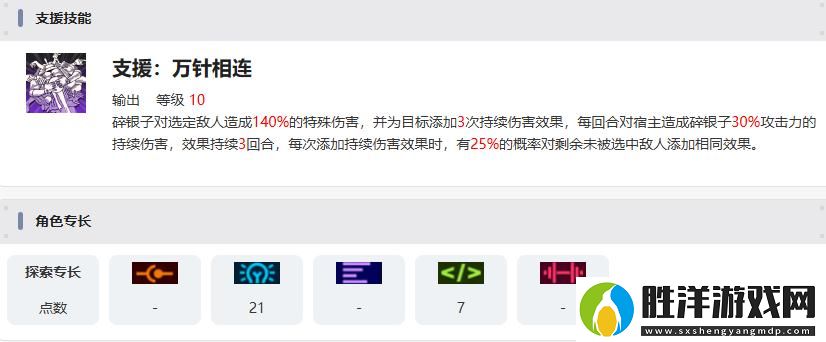 新月同行碎銀子技能怎么樣