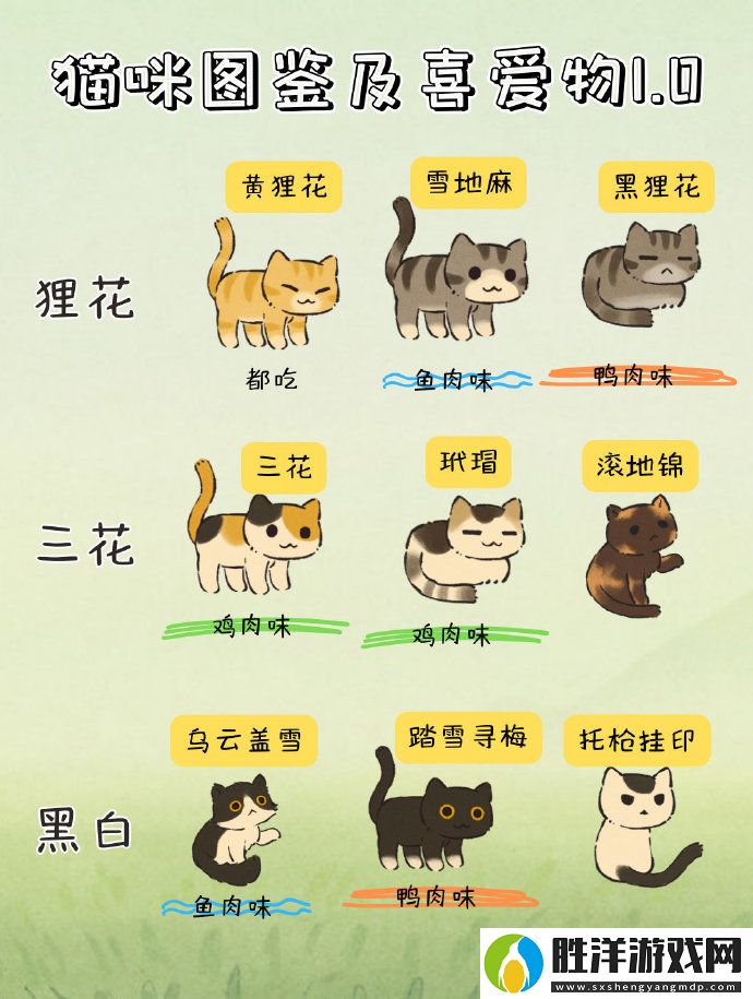 桃源深處有人家貓咪喜歡什么