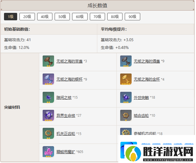 原神便攜動力鋸怎么樣