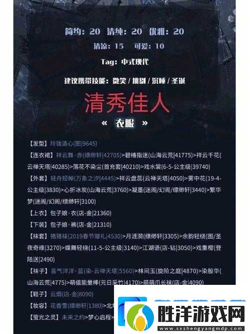 奇跡暖暖優雅紳士搭配指南：完美高分策略覽
