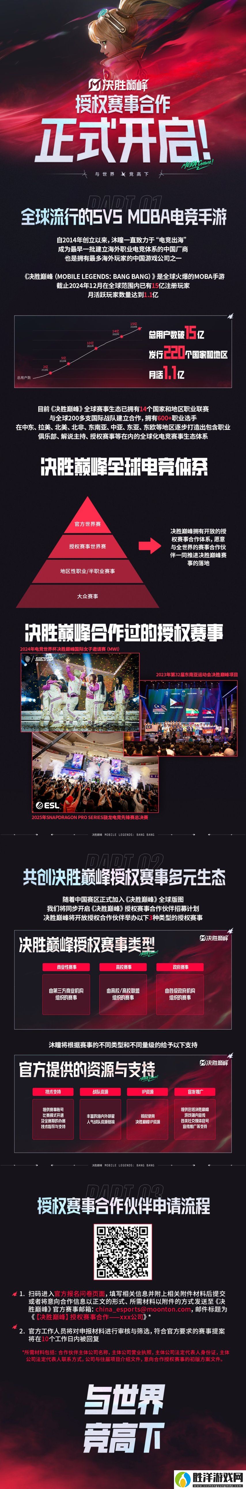 驍龍電競(jìng)先鋒全球賽2025移動(dòng)大師賽決勝巔峰項(xiàng)目開(kāi)賽