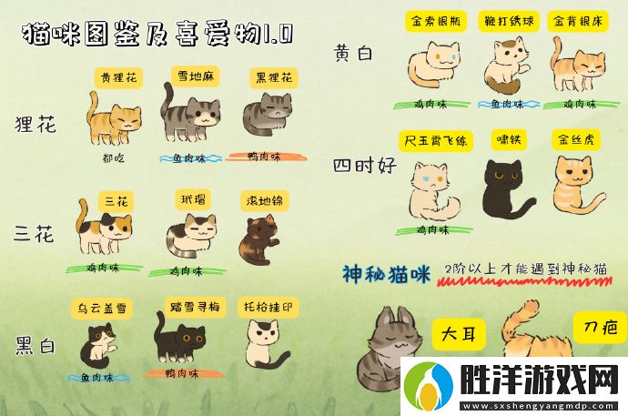 桃源深處有人家貓咪喜歡什么