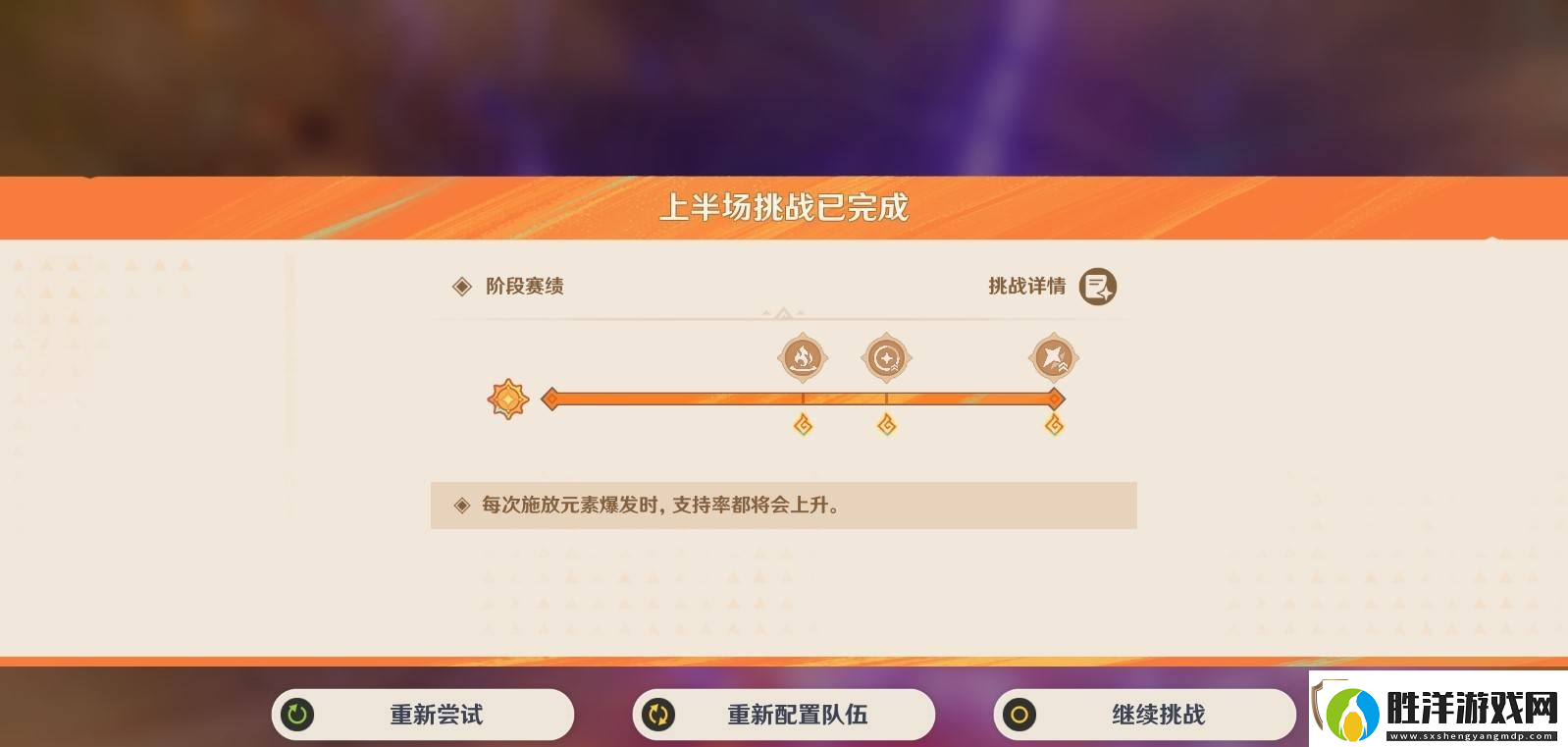 原神無極限超激格斗賽第二關滿分配隊推薦第二天崩毀山王海扁挑戰賽攻略
