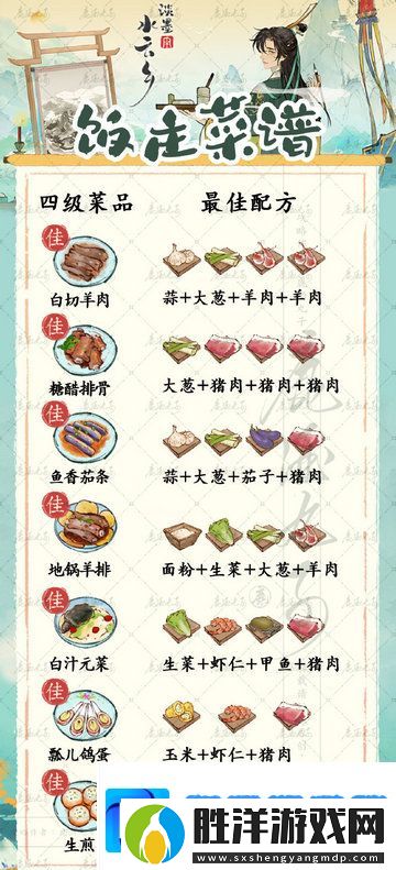 淡墨水云鄉(xiāng)菜品研發(fā)