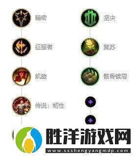 英雄聯盟劍魔天賦s12上單天賦怎么加