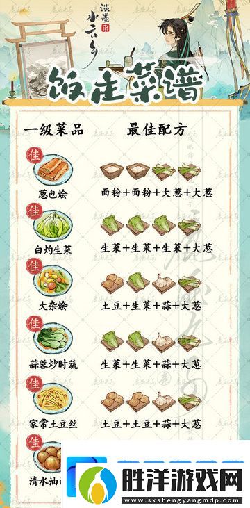 淡墨水云鄉(xiāng)菜品研發(fā)