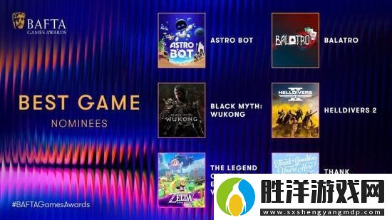 小機器人斬獲BAFTA年度游戲