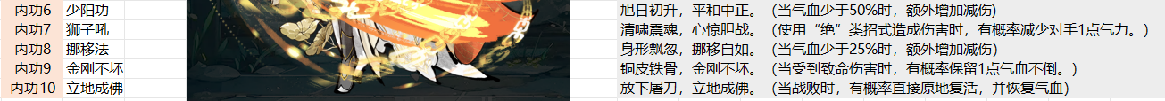 華夏千秋越女套怎么搭配
