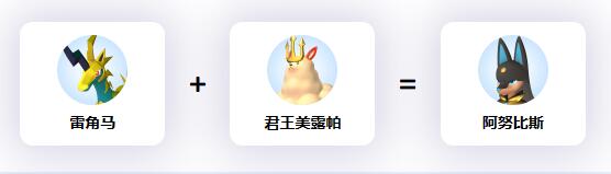 幻獸帕魯帕魯繁殖力排行