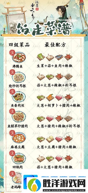 淡墨水云鄉(xiāng)菜品研發(fā)