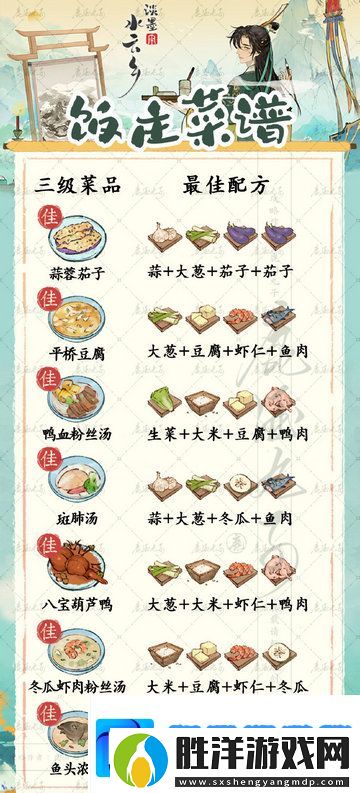 淡墨水云鄉(xiāng)菜品研發(fā)