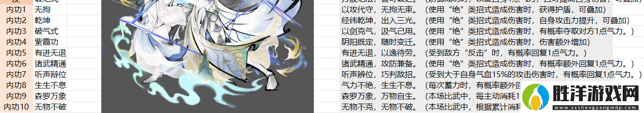 華夏千秋越女套怎么搭配