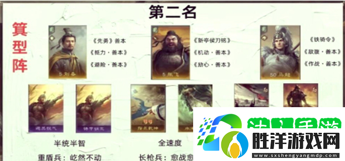 三國謀定天下s2賽季t0隊伍圖表-s2最強十隊介紹
