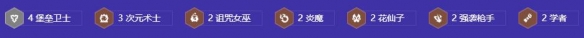 金鏟鏟之戰s12堡壘崔絲塔娜陣容怎么搭配