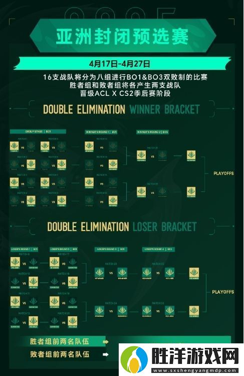 英雄亞冠ACL