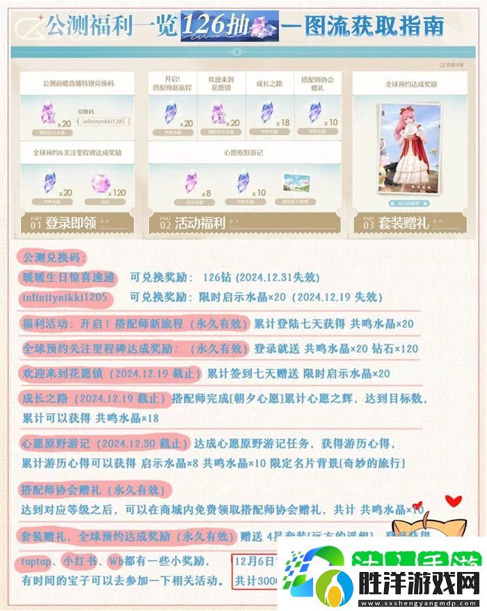 無(wú)限暖暖公測(cè)126抽怎么獲得-公測(cè)126抽獲取方法