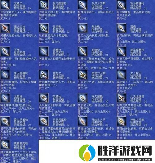 三國群英傳7武器編號