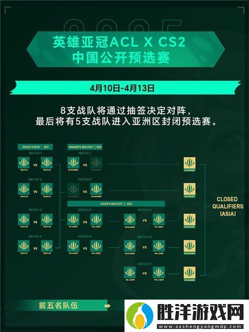 英雄亞冠ACL